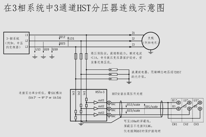 汽車電性能測(cè)試高壓分壓器測(cè)試原理